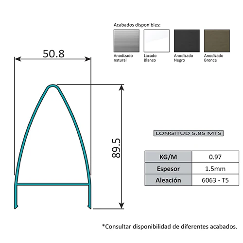 Tapa Ovalada Decorativa Muro Cortina Perfil Visto. Espesor 1.5 Mm. Largo 5.85 Mts. Acabado Lacado Bl - Image 2