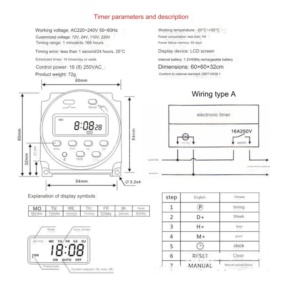Temporizador Digital Programable Por 7 Días, Reloj Apagado Automático AC110V - Image 2
