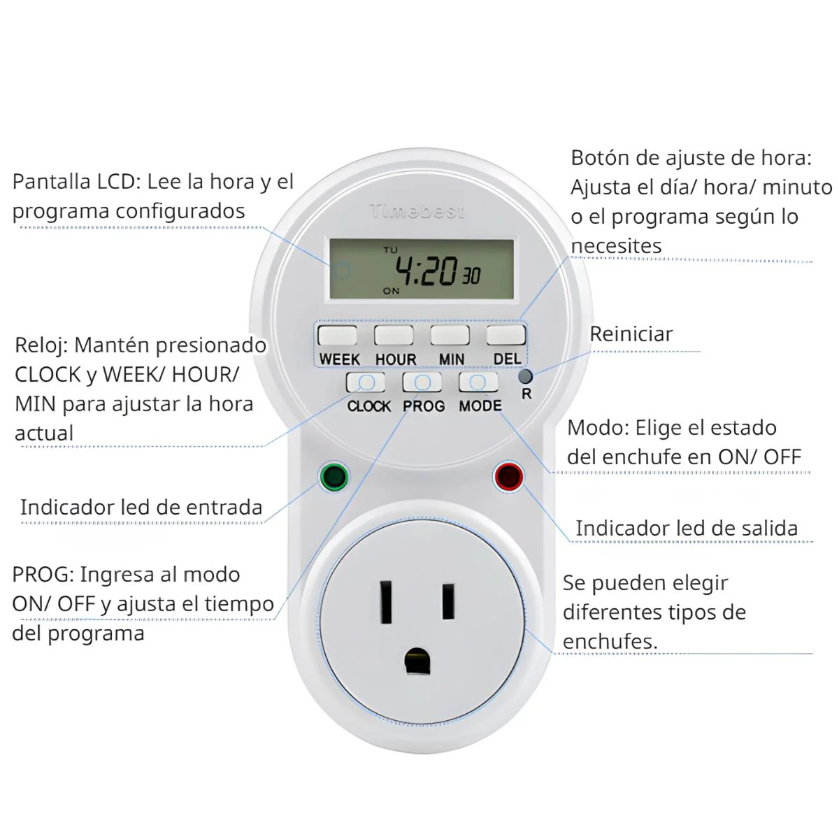 Temporizador Digital Programable Por 7 Días, Tomacorriente Dual Timer Reloj Apagado Automático. Timer - Image 3