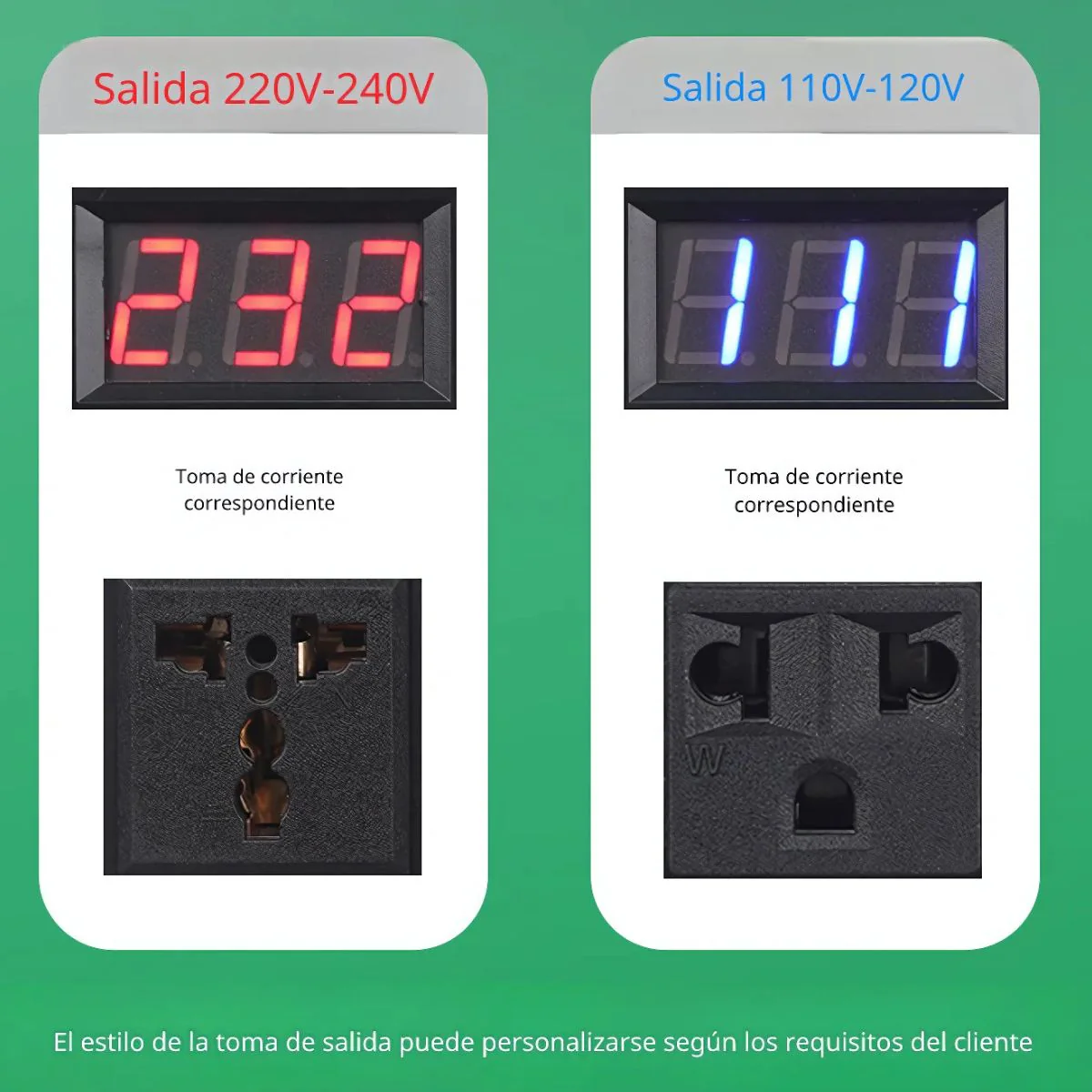 Transformador Eléctrico 5000VA. Convertidor De Voltaje Monofásico 110V-220V Con Pantalla Digital Y USB 5V. - Image 2