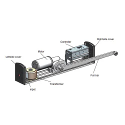 Transformador Para Puerta Automática Batiente 110V - Image 2