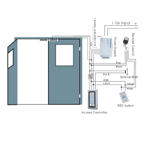 Transformador Y Caja De Cableado Para Sistema De Control De Acceso 2 Años Garantia - Image 2