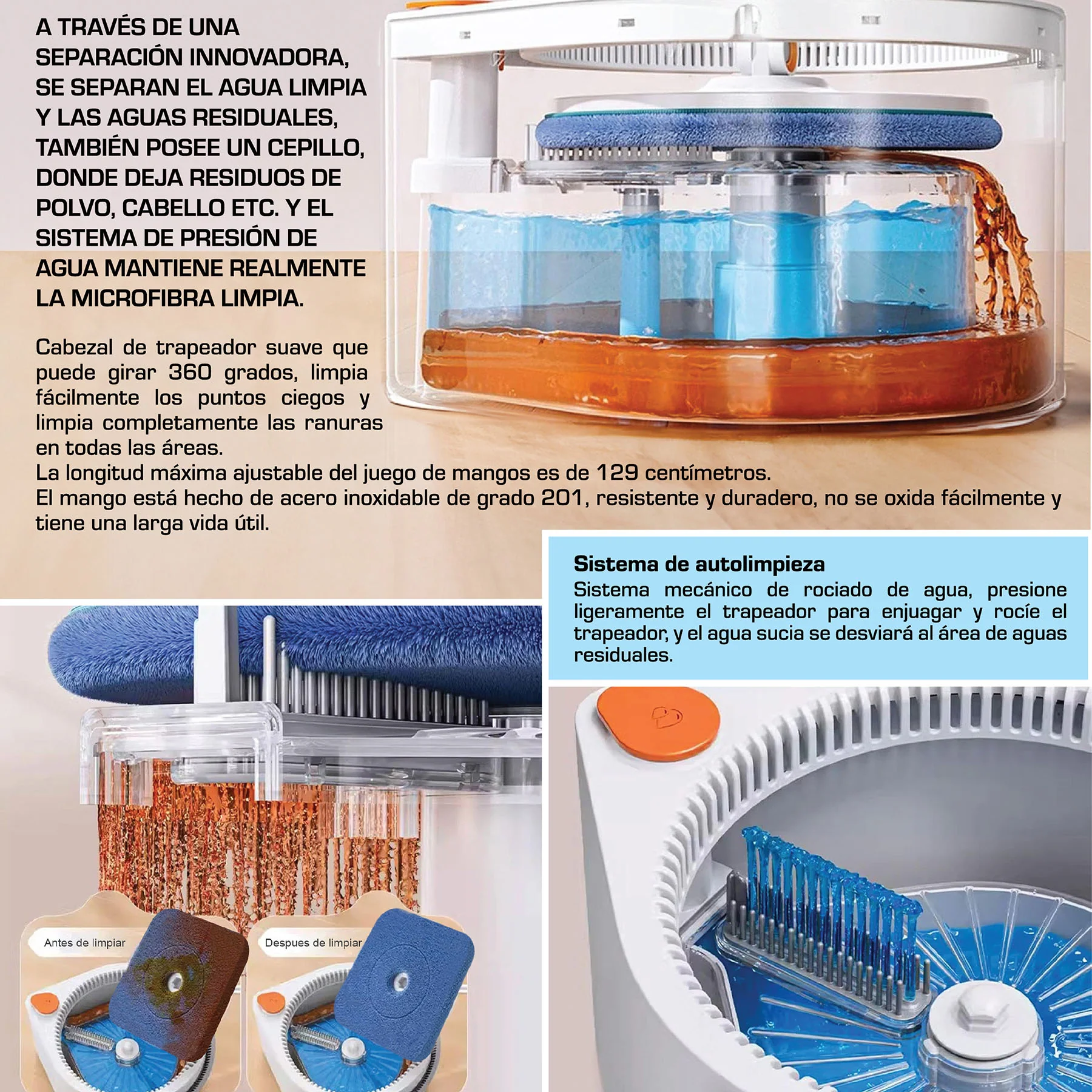 Trapeador Spin Mop Aqua Pure Giratorio Con Tina Separadora De Agua Limpia Y Sucia De 3 Lts - Image 2