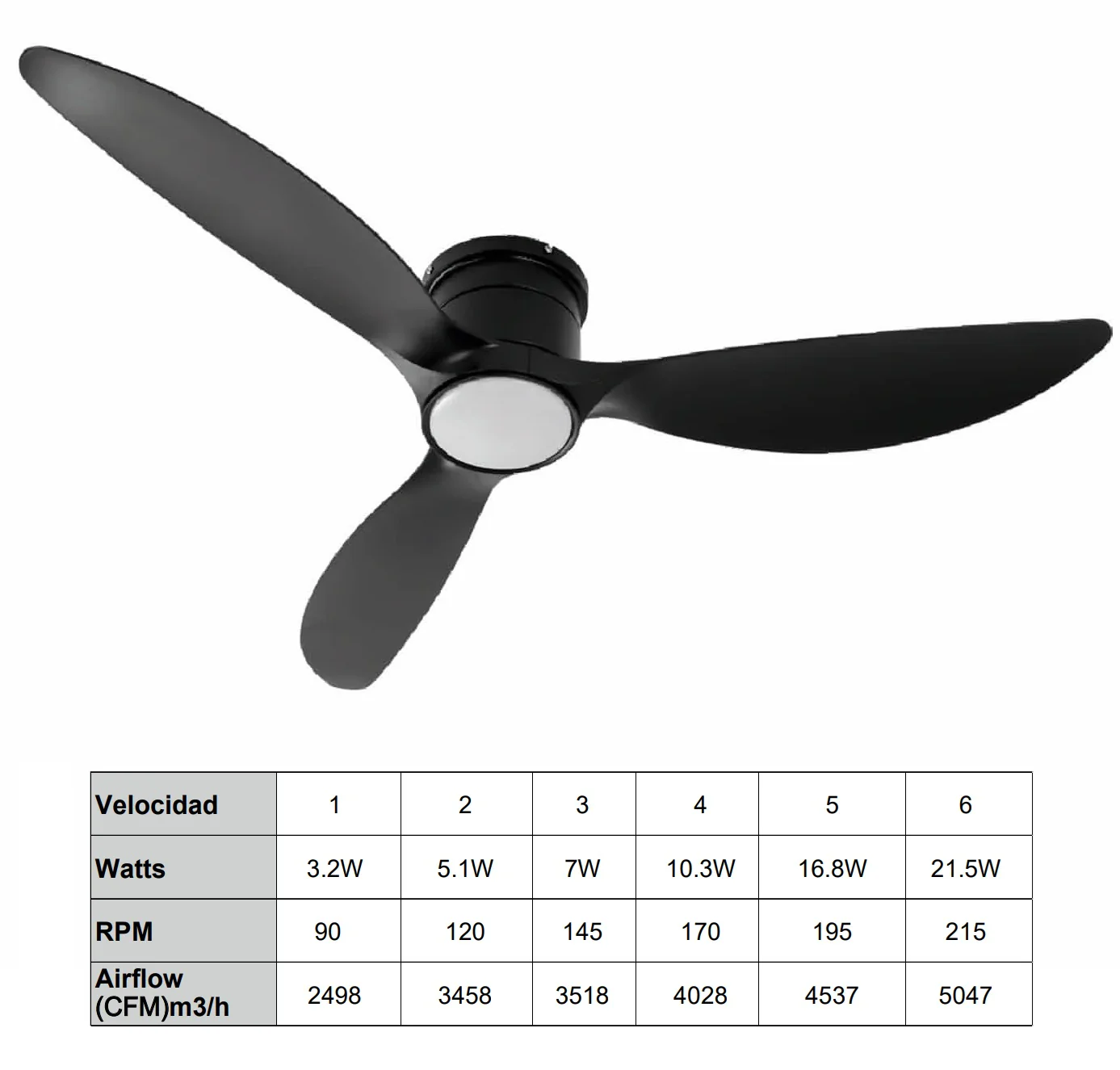Abanico De Techo Ventilador LED Negro  CCT 22W 1320Mm. Funcional Y Elegante Control Dimiable - Image 2