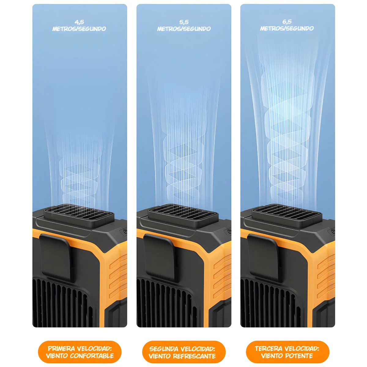 Ventilador Portátil Recargable Con Clip. Mini Abanico De Cintura USB De 3 Velocidades. - Image 2